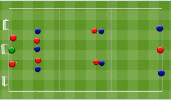 Football/Soccer Session Plan Drill (Colour): Playing out from the back 2v1/3v3+1/1+4v2. Wyprowadzenie piłki.