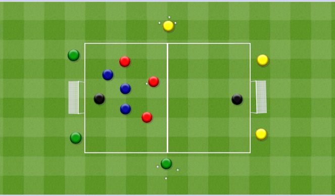 Football/Soccer Session Plan Drill (Colour): 3v3+6.