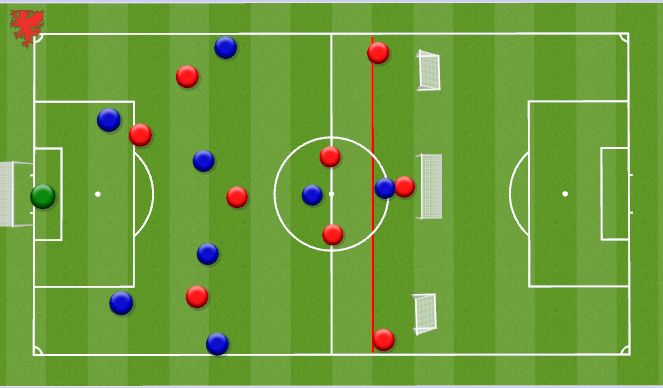 Football/Soccer Session Plan Drill (Colour): Set Up