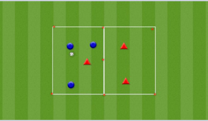 Football/Soccer Session Plan Drill (Colour): 3v1