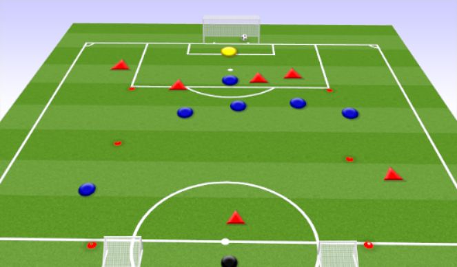 Football/Soccer Session Plan Drill (Colour): 4v4+2(bumpers)