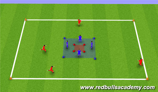 Football/Soccer Session Plan Drill (Colour): SAQ