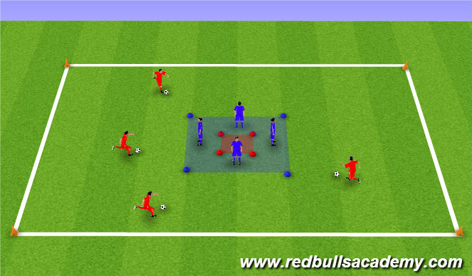 Football/Soccer Session Plan Drill (Colour): Activity 1