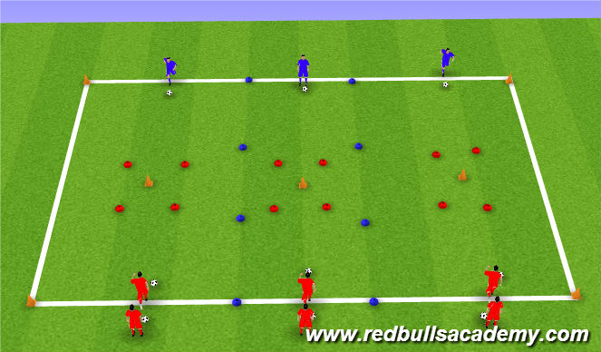 Football/Soccer Session Plan Drill (Colour): Activity 2