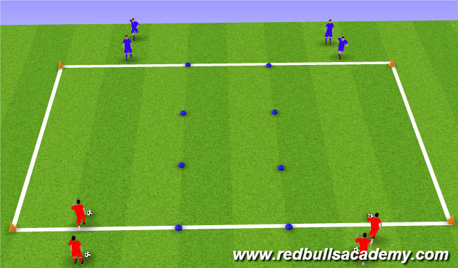 Football/Soccer Session Plan Drill (Colour): Activity 3