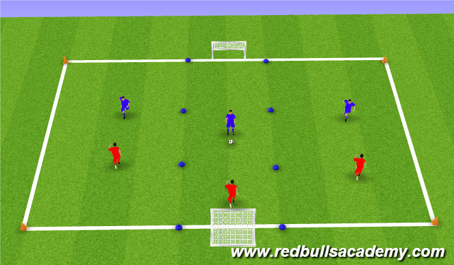 Football/Soccer Session Plan Drill (Colour): Conditioned Game