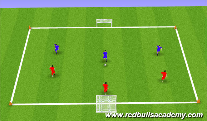 Football/Soccer Session Plan Drill (Colour): Game