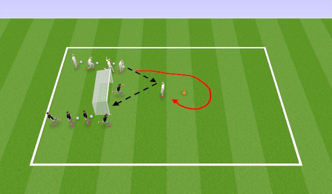 Football/Soccer Session Plan Drill (Colour): Heading Game