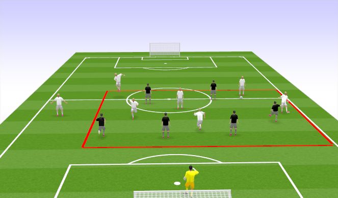 Football/Soccer Session Plan Drill (Colour): Attacking on the Weak Side