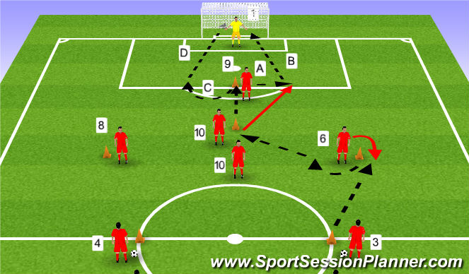 Football/Soccer Session Plan Drill (Colour): Passing Practice - Variation