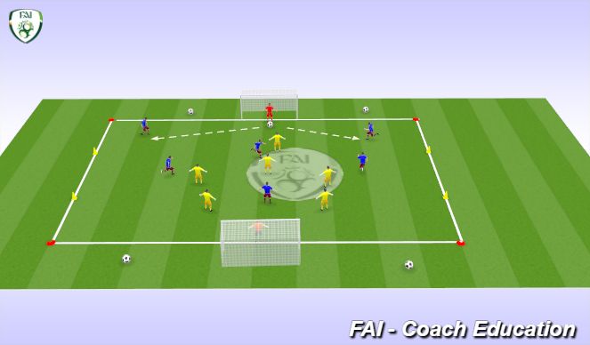 Football/Soccer Session Plan Drill (Colour): 7 v 7 Small Sided Game