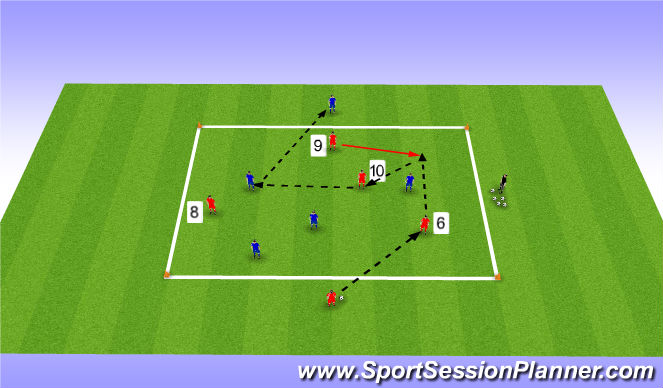 Football/Soccer Session Plan Drill (Colour): Positioning Game 5 v 4