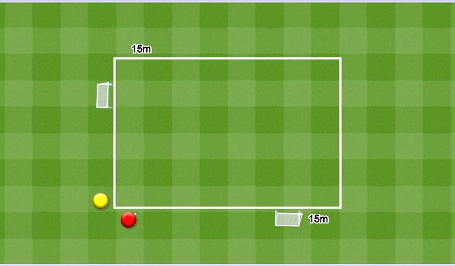 Football/Soccer Session Plan Drill (Colour): 1v1 Corner Drill.﻿ 1v1 w Rogu.