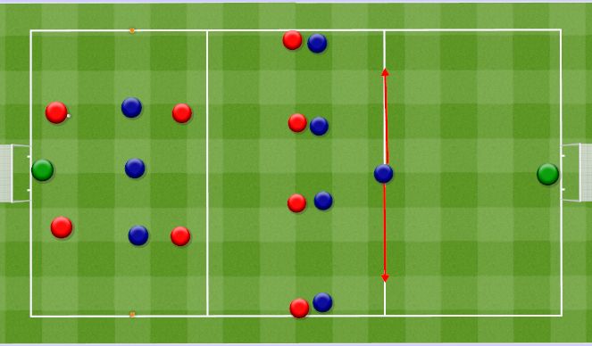 Football/Soccer Session Plan Drill (Colour): Playing out from the back 4v3/4v4+1. ﻿Wyprowadzenie piłki, I i II Faza﻿.