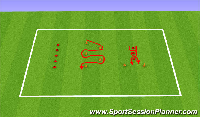 Football/Soccer Session Plan Drill (Colour): Saq Warm Up