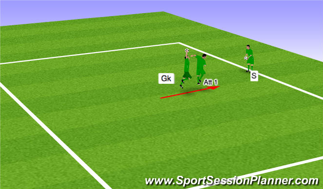 Football/Soccer Session Plan Drill (Colour): Catching the high ball under pressure