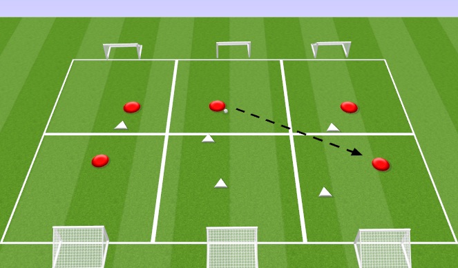 Football/Soccer Session Plan Drill (Colour): 6 Goal Game