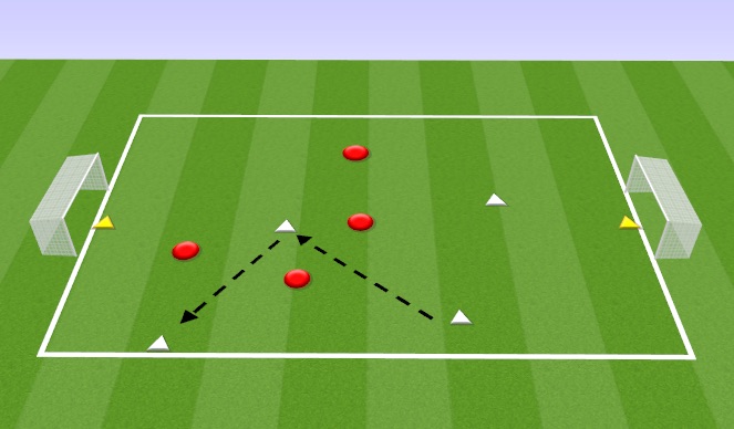 Football/Soccer Session Plan Drill (Colour): Game