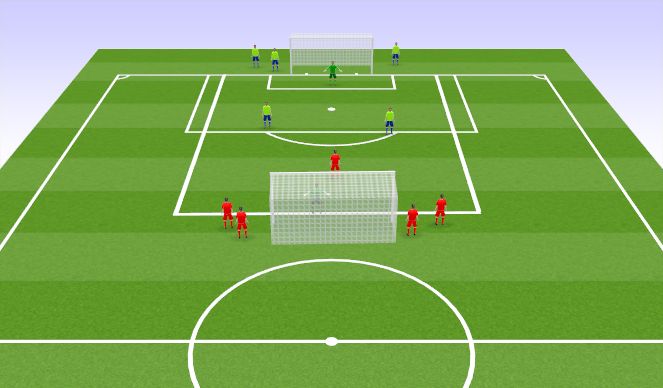 Football/Soccer Session Plan Drill (Colour): Wave Game