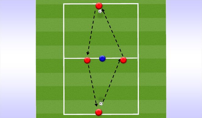 Football/Soccer Session Plan Drill (Colour): Tech /Extended WU