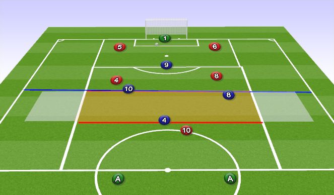 Football/Soccer Session Plan Drill (Colour): Lead In