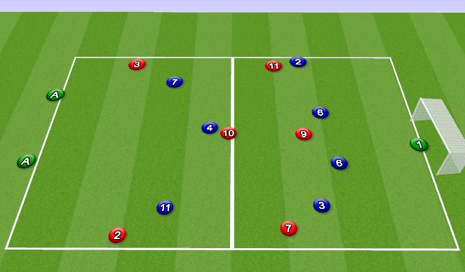 Football/Soccer Session Plan Drill (Colour): Lead In (Spare Players)