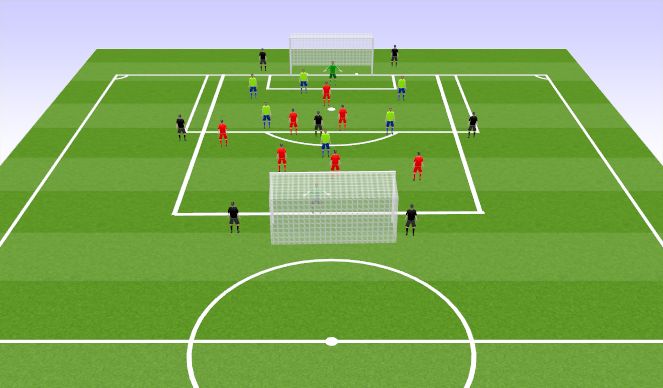 Football/Soccer Session Plan Drill (Colour): 3 team game