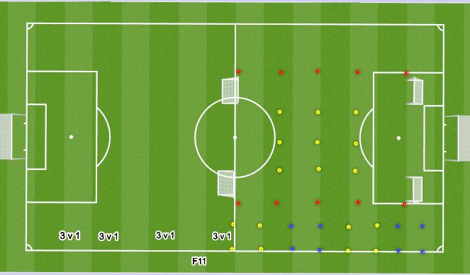 Football/Soccer Session Plan Drill (Colour): Warm Up