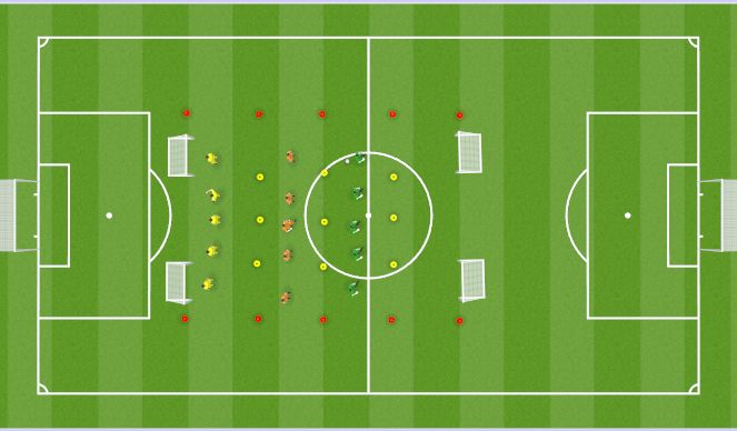 Football/Soccer Session Plan Drill (Colour): Positioning - Cross River