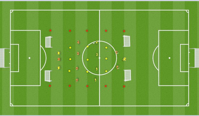 Football/Soccer Session Plan Drill (Colour): Positioning - Penetration/Compact