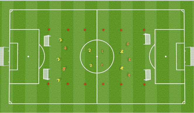 Football/Soccer Session Plan Drill (Colour): Positioning - Switch of Play