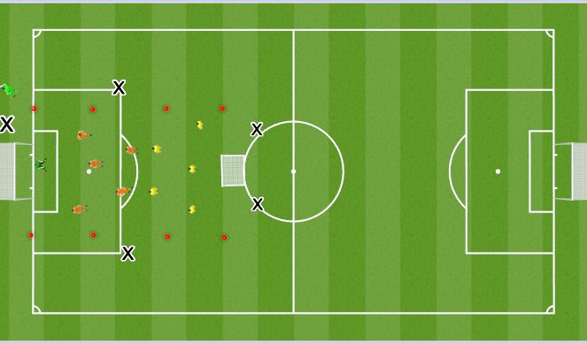 Football/Soccer Session Plan Drill (Colour): Training Game (5 v 5) +5 + GK