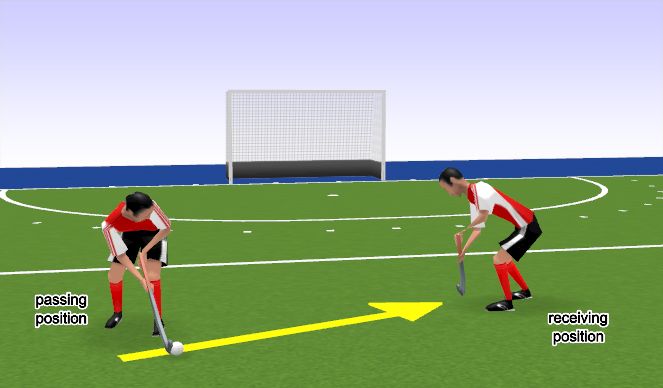 Hockey Session Plan Drill (Colour): Push Passing