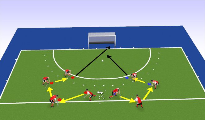 Hockey Session Plan Drill (Colour): Push Pass Progression