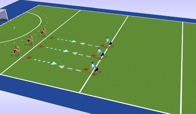 Hockey Session Plan Drill (Colour): Block Tackles (15-20 min)