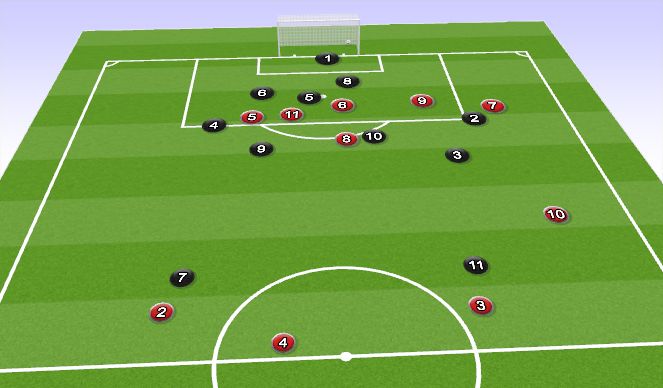 Football/Soccer Session Plan Drill (Colour): Animation 4