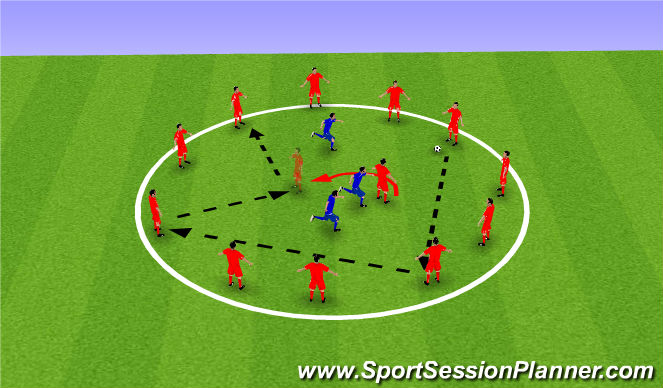 Football/Soccer Session Plan Drill (Colour): Rondo - Progression