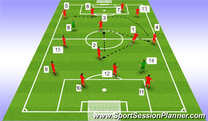 Football/Soccer Session Plan Drill (Colour): Passing & Receiving