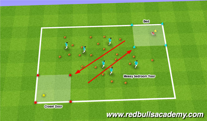 Football/Soccer Session Plan Drill (Colour): Monsters vs. Coach