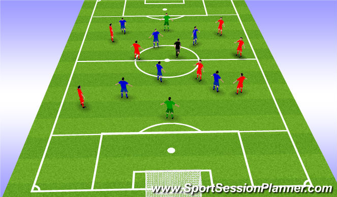 Football/Soccer Session Plan Drill (Colour): 10 passes game