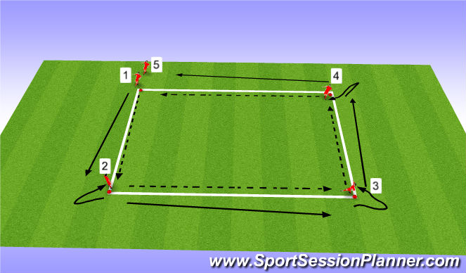 Football/Soccer Session Plan Drill (Colour): Passing, Receiving & Creating Space