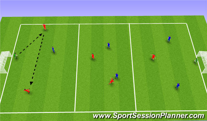 Football/Soccer Session Plan Drill (Colour): SSG