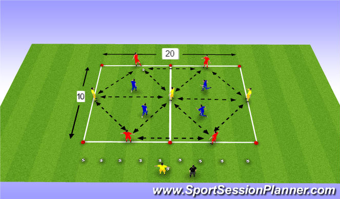 Football/Soccer Session Plan Drill (Colour): 4 v 4 (+3 Neutrals)