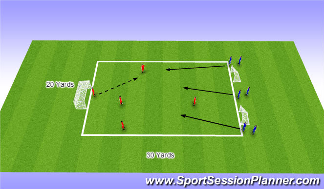 Football/Soccer Session Plan Drill (Colour): High Pressure