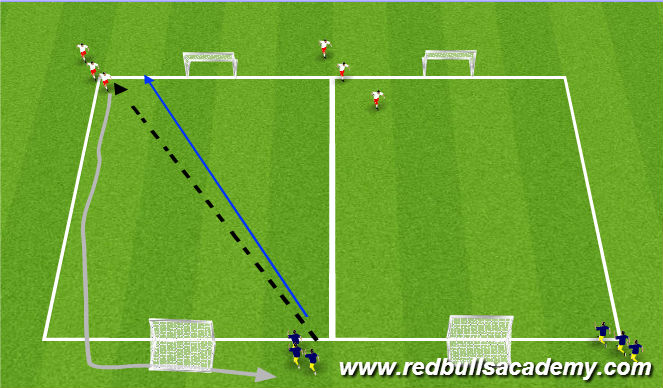 Football/Soccer Session Plan Drill (Colour): Main Activity 2