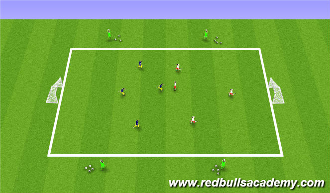 Football/Soccer Session Plan Drill (Colour): Small sided game