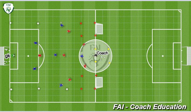 Football/Soccer Session Plan Drill (Colour): Screen 1