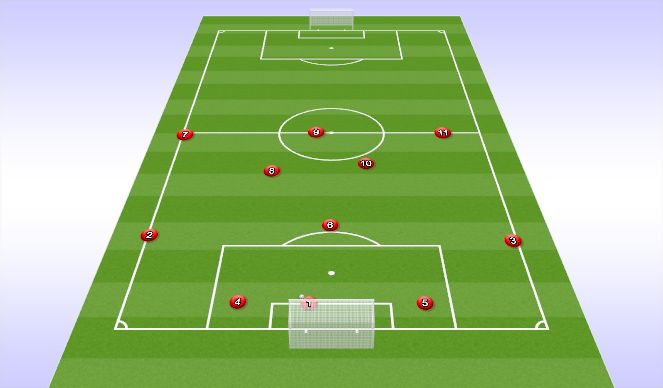 Football/Soccer Session Plan Drill (Colour): UBT Strong side