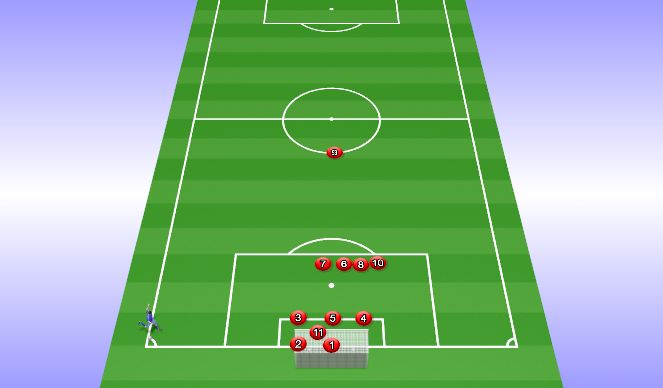 Football/Soccer Session Plan Drill (Colour): Defensive Setup