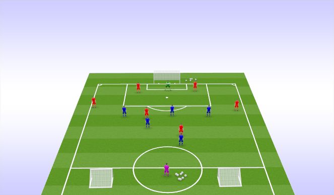 Football/Soccer Session Plan Drill (Colour): Practice